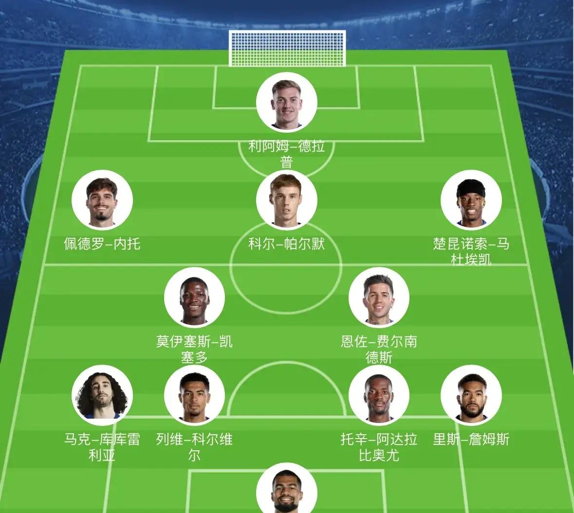 爱游戏官方关于转会期曼联防线松动：NBA常规赛节点到来，更衣室稳定，赛程密集仍需轮换的信息